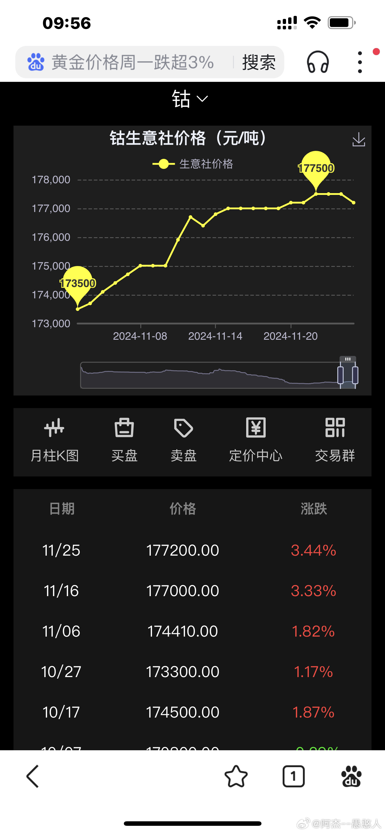 2024年11月30日 第16页