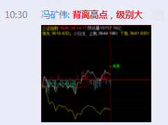 冯矿伟股市免费直播