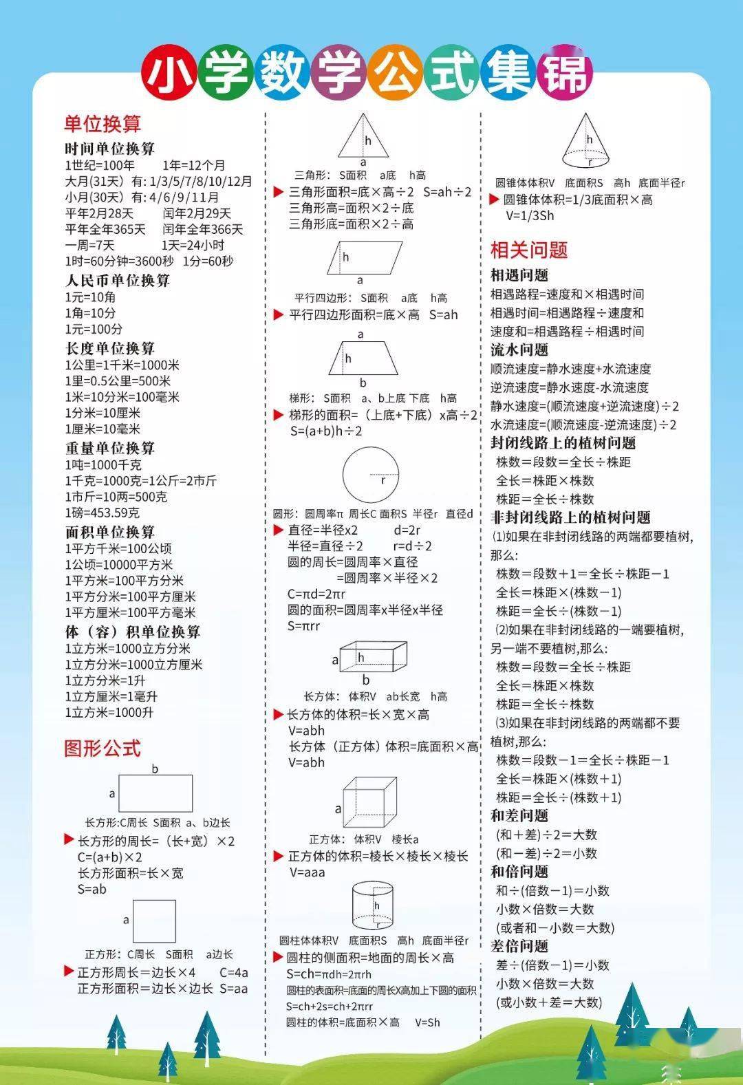 乘法口诀表斜着背图片