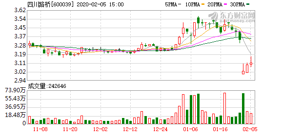 第1081页