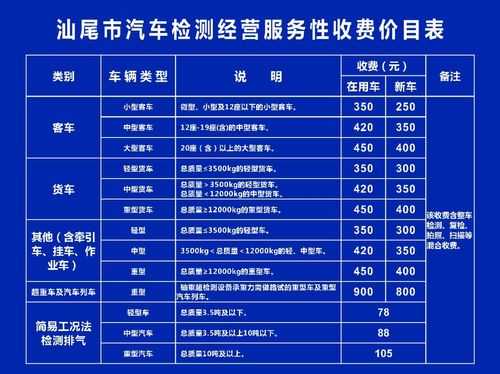 深圳市车年审需要的资料