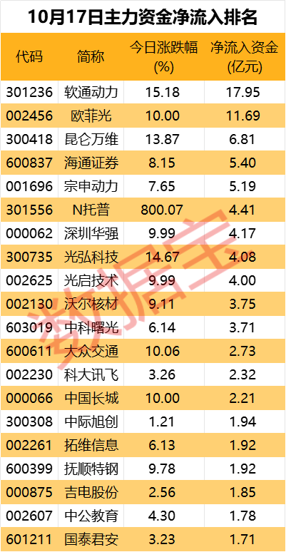 东方财富银之杰股吧——投资者的乐园