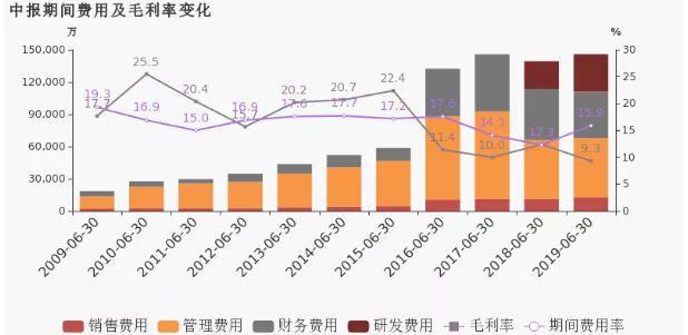 通富微电股票代码，探索公司与行业