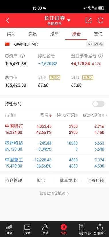 苏州科达股吧——投资者的乐园