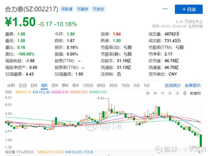 新闻资讯 第175页