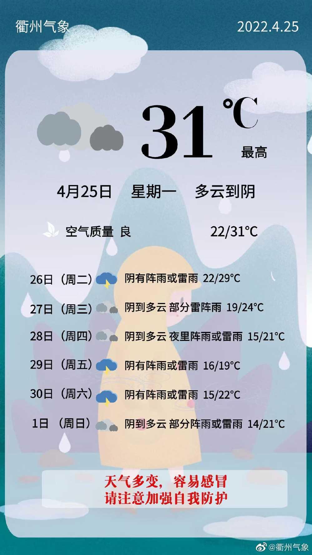 第1043页