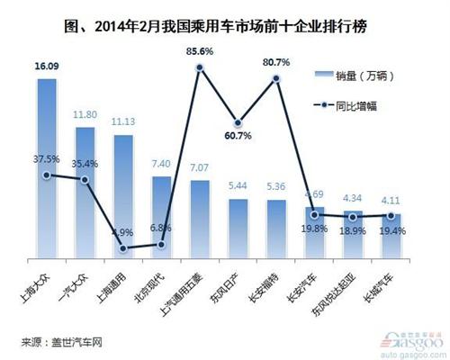 大众交通所属行业