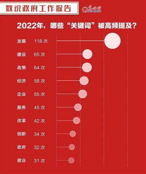 2024年十大流行语，，躺平了赚大钱，互联网嘴替，社交牛X症，躺平和躺赢，社交小天才，互联网代拍，社交小技巧，互联网嘴炮，社交牛X病，10. 互联网代劳