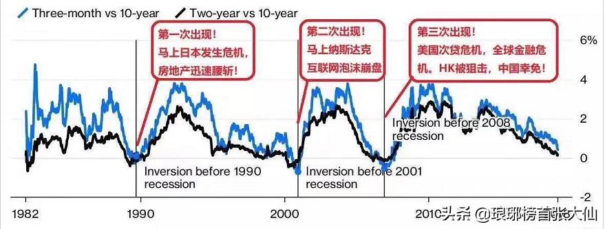 现货黄金短线跌幅扩大