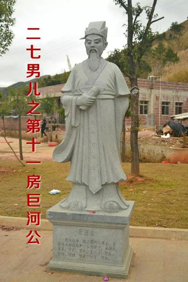 中宪大夫相当于什么官