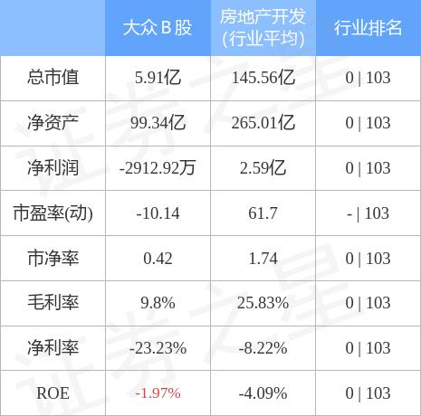 第1015页