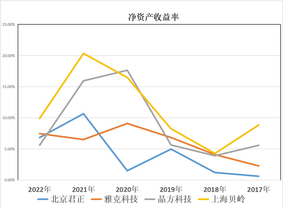 admin 第645页