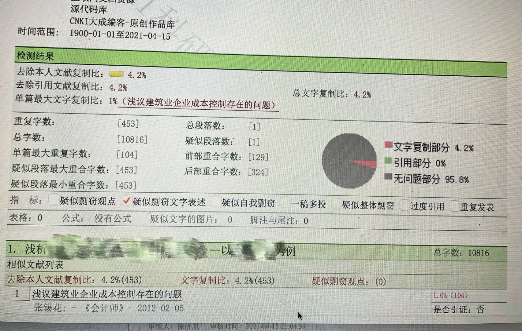 导师看到我的论文查重率是0%时