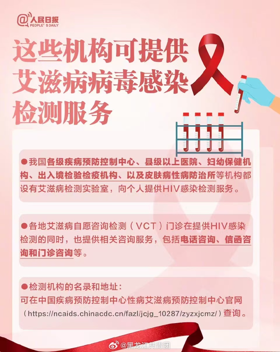 男子确诊感染艾滋病病毒引发公众关注