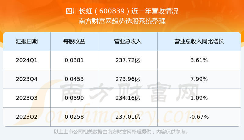 2024年12月 第989页