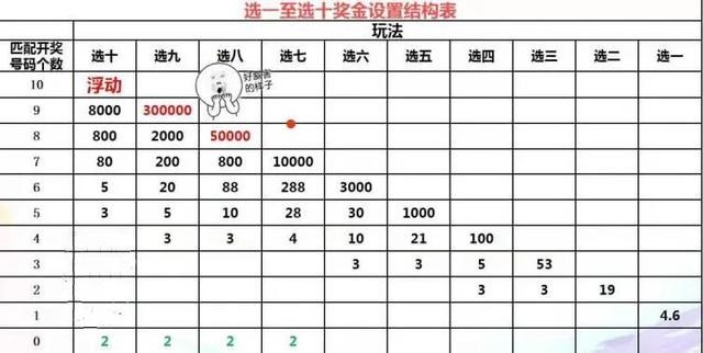 2024年12月3日