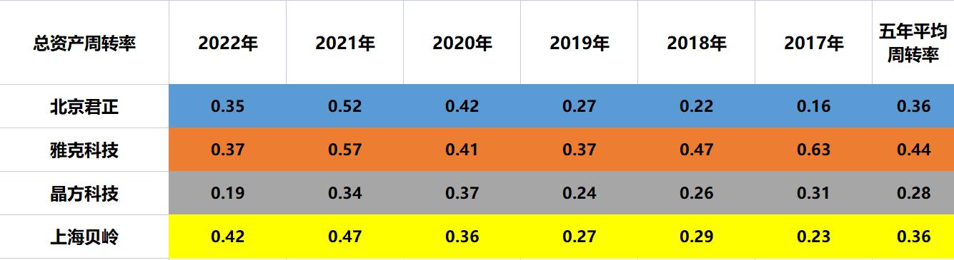 2024年12月3日