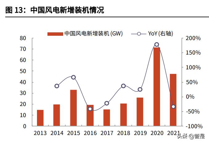 川润股份的板块龙头地位