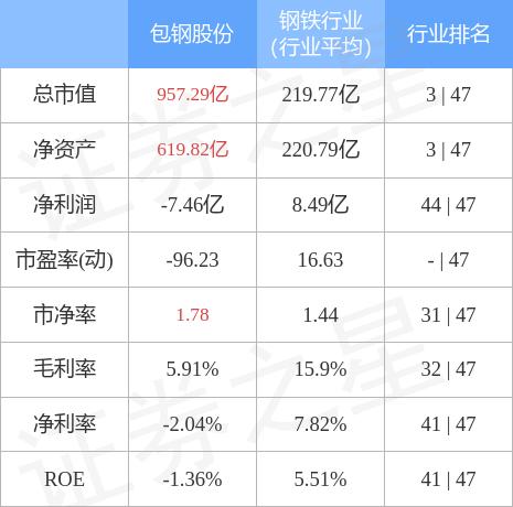 2024年12月3日