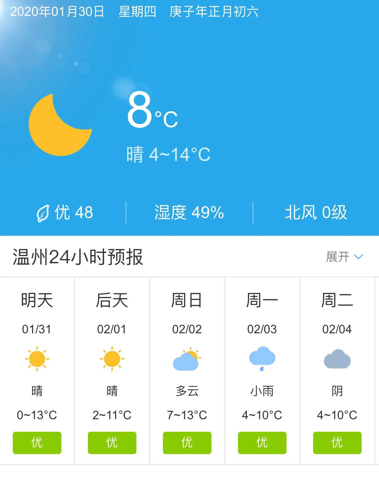 温州天气预报60天查询