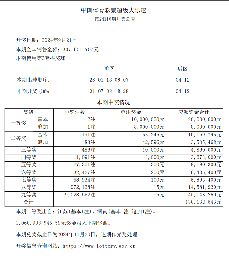 第973页