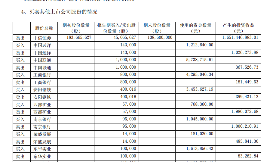 彩虹彼岸 第2页