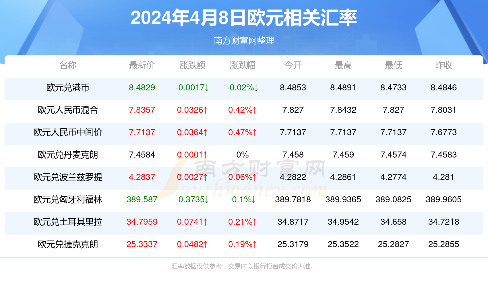 八号支线新消息今天