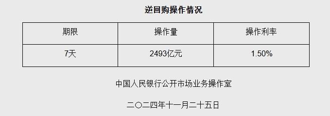 2024年12月4日