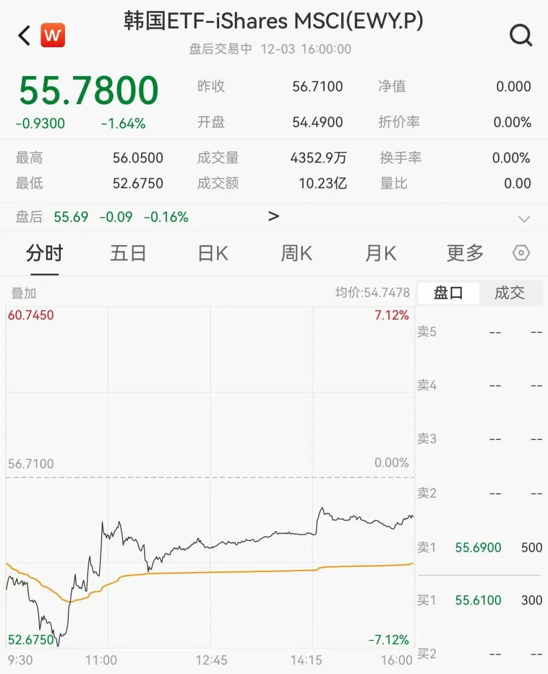 2024年12月 第948页