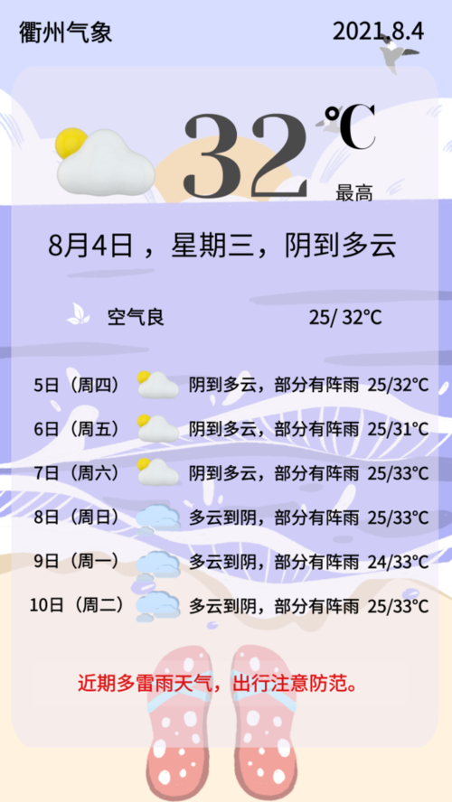 衢州天气十五天