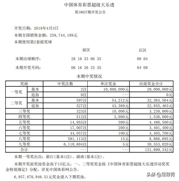 第891页