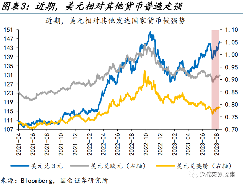 瑞士法郎兑换人民币汇率