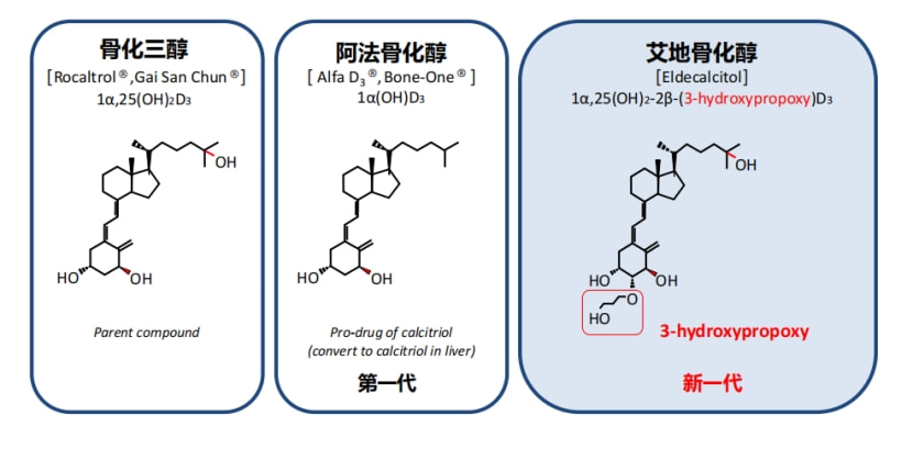 超支化多醛，探索未知领域的先锋