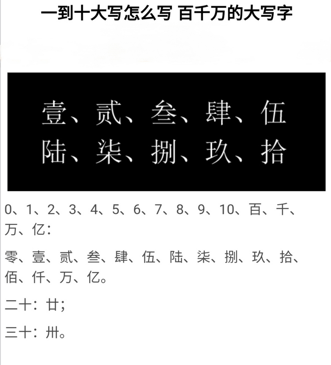 财务大写数字一到十百千万