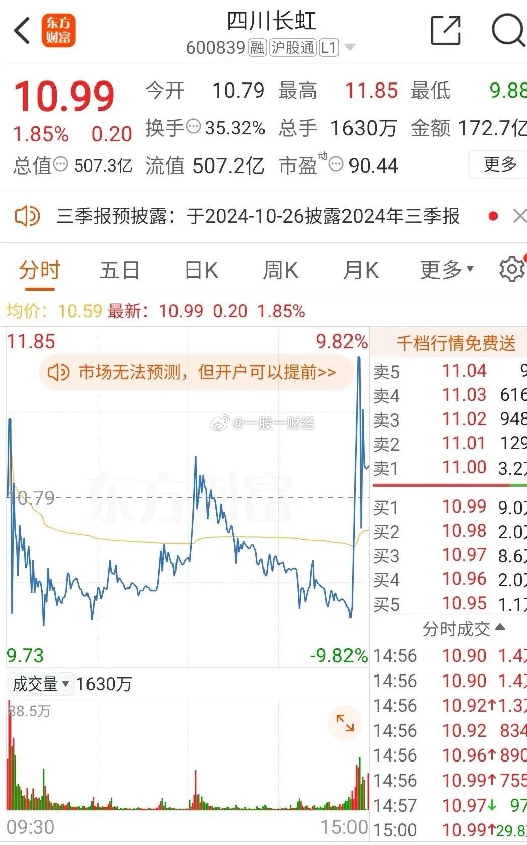 新闻资讯 第144页