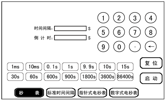 北京时间校准器毫秒级