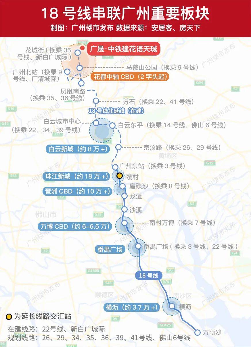 广州地铁18号线北延段站点明细