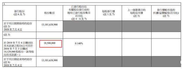 美的股票，投资价值与风险分析