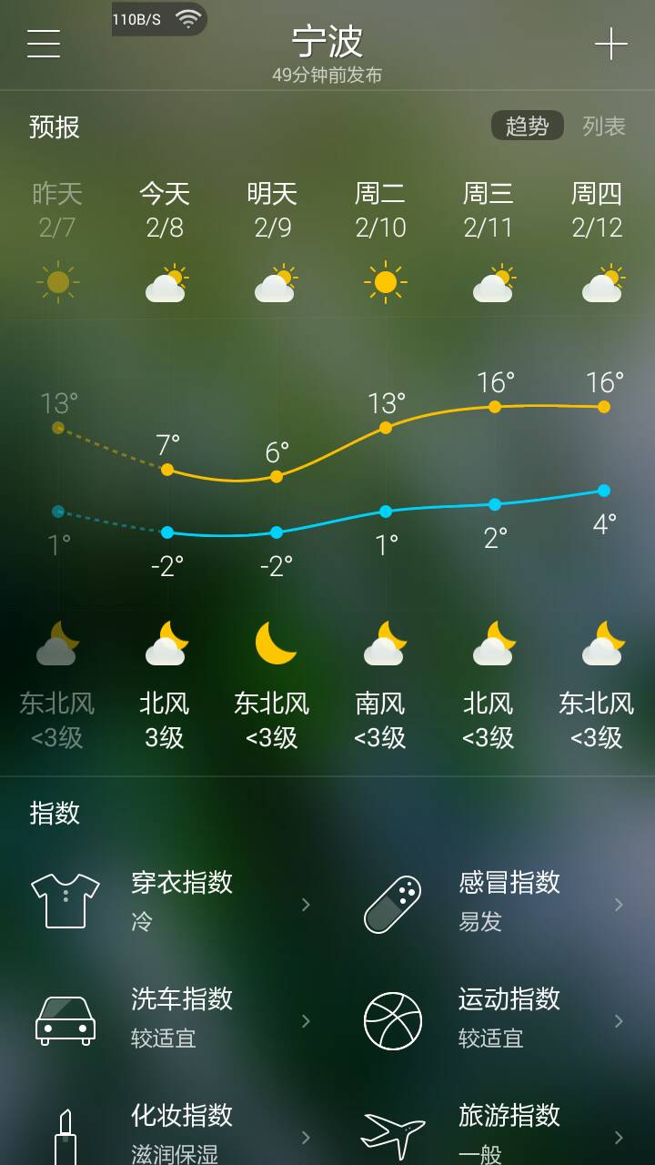 宁波天气预报7天准确