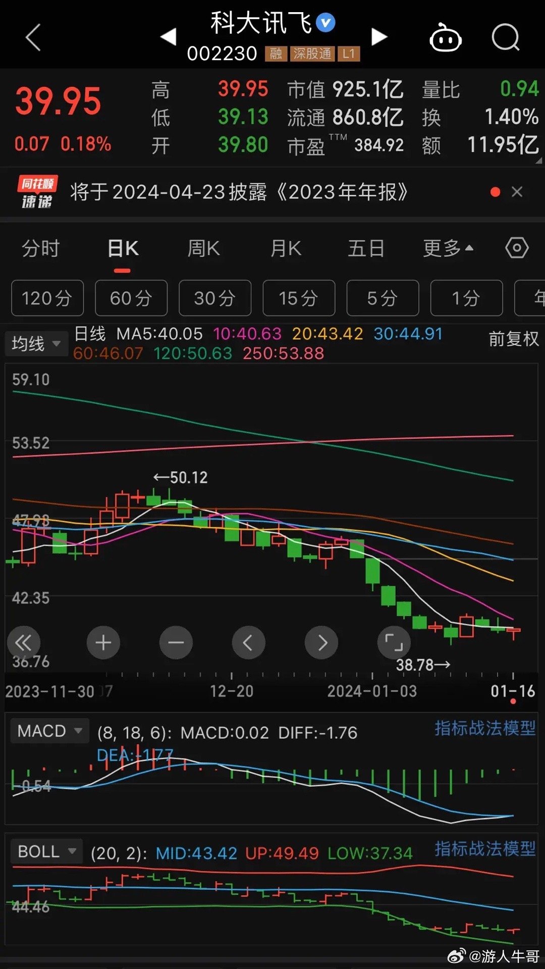 科大讯飞股票，智能语音技术的领跑者