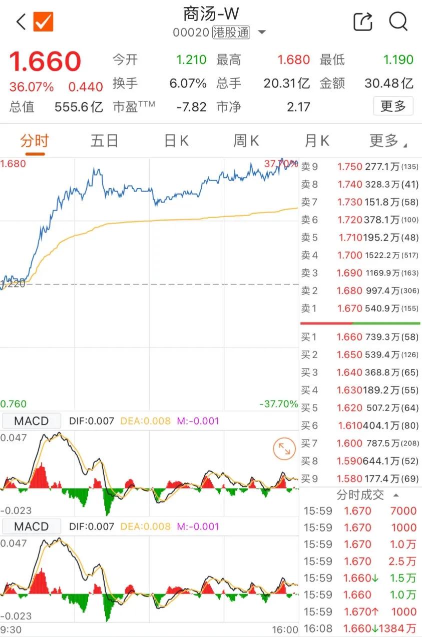 2024年12月7日 第21页