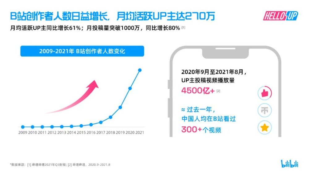 风起西州百度百科