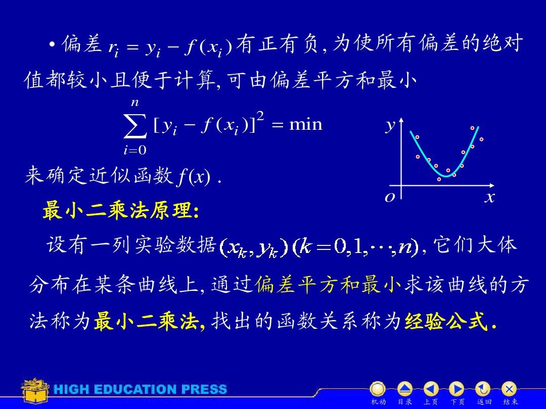 最小二乘法权函数的求解方法