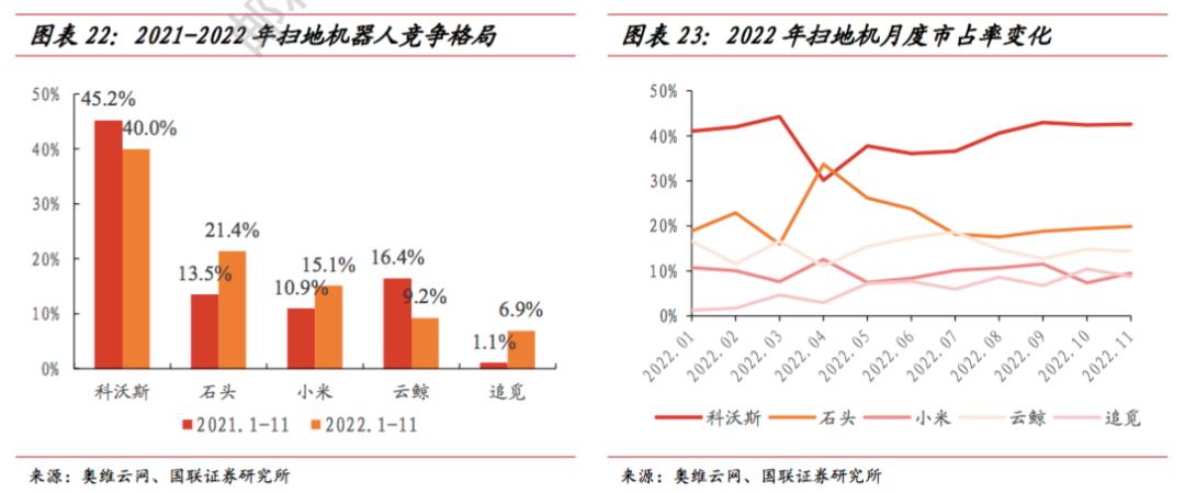 雷军回应小米被指贴牌