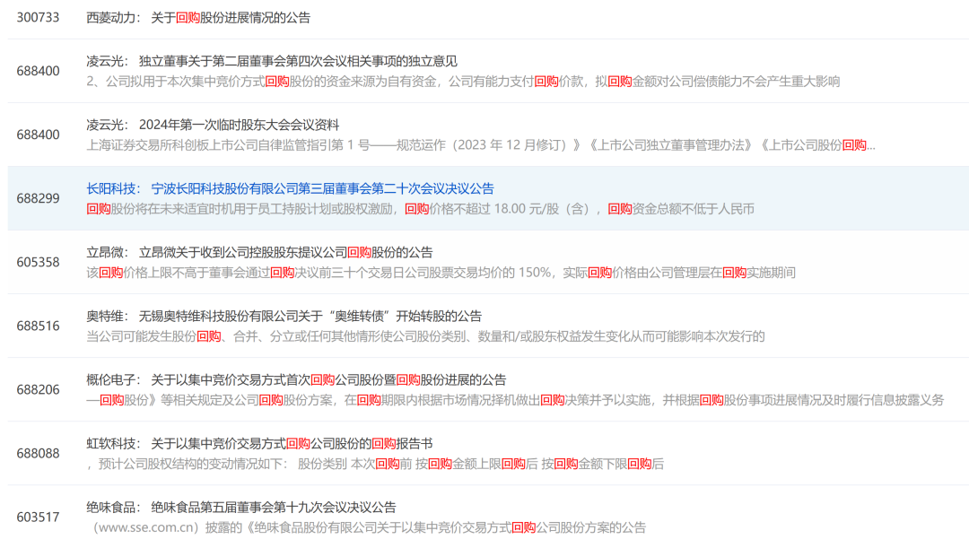 快手回购23.2万股，释放积极信号，推动股价上涨