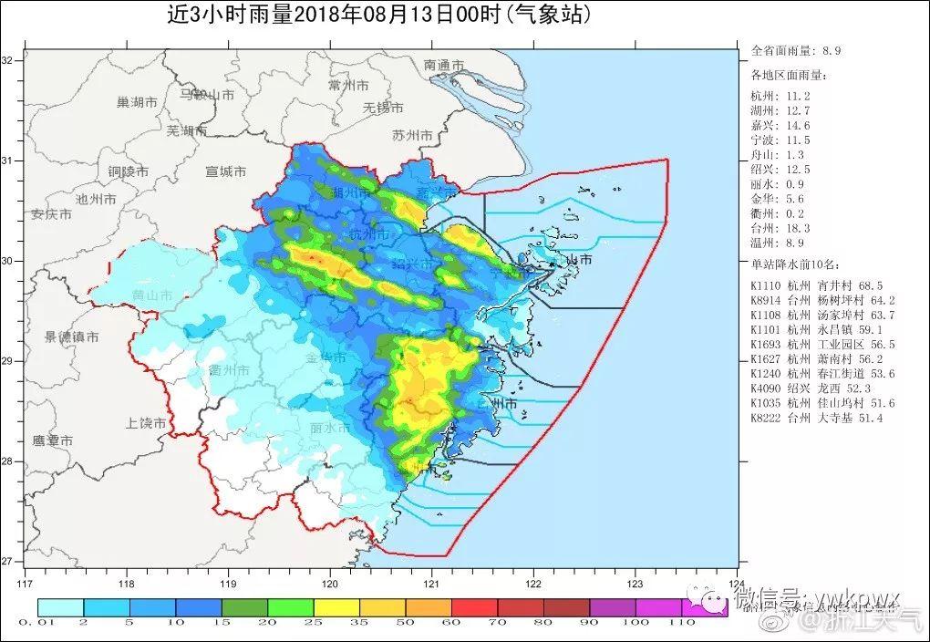 义乌天气预报15天，准确率如何？