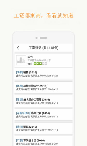 职朋职业圈APP，职场人的必备神器