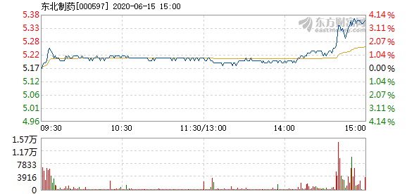 第778页