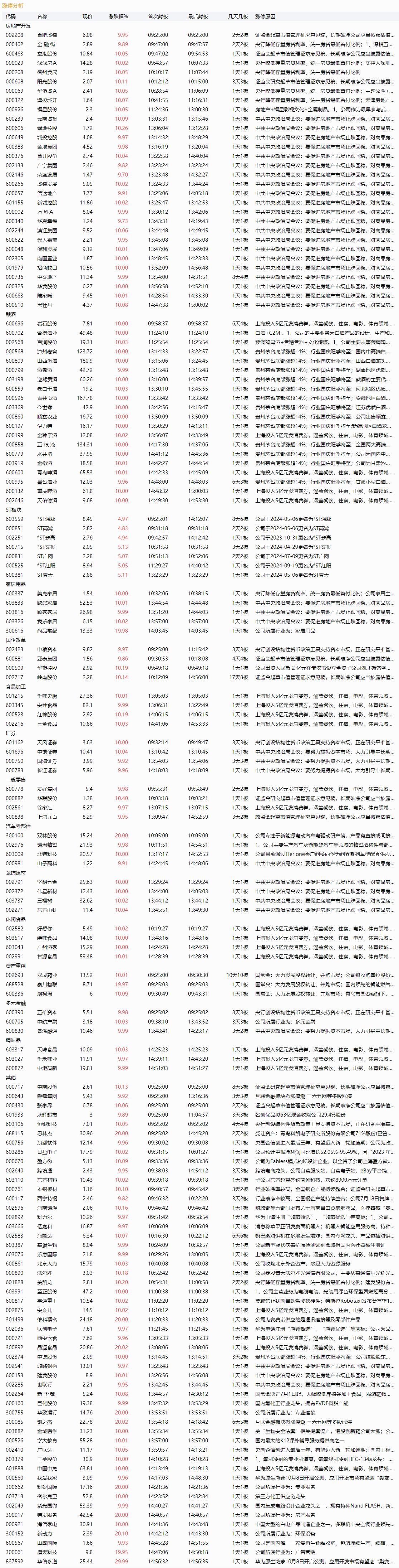 海能达股票突然涨停的原因分析