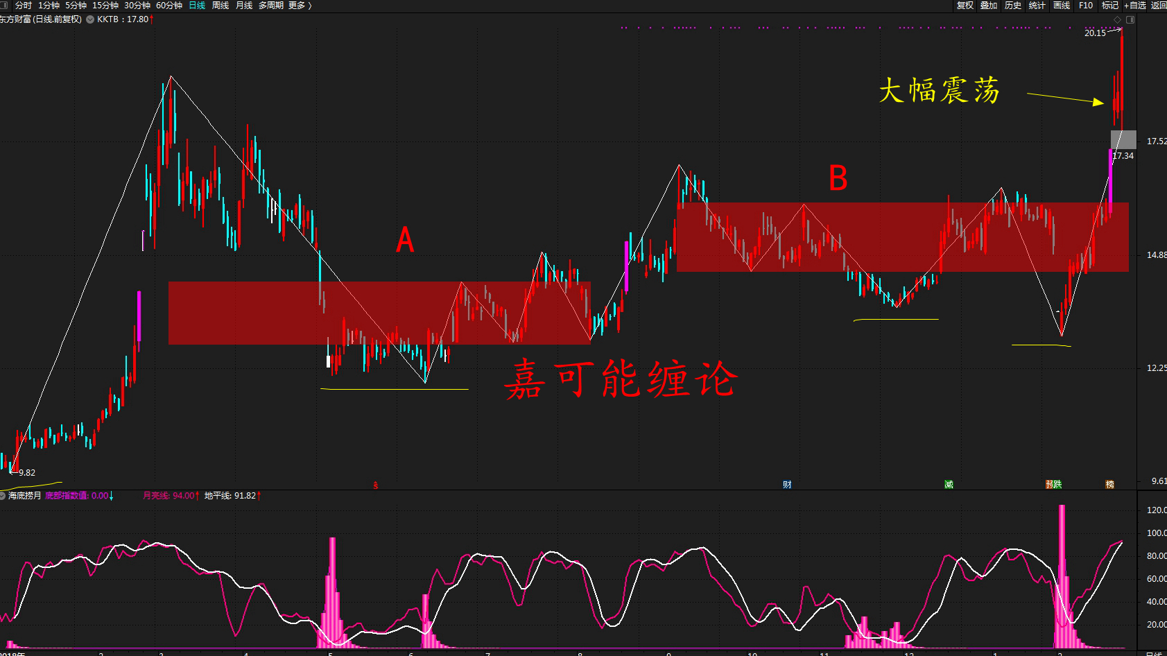 admin 第485页